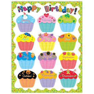 Poppin' Patterns Happy Birthday Poster Chart CTP-6423