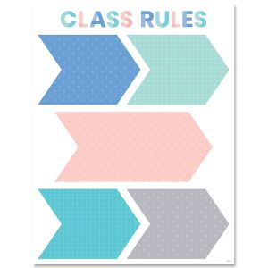 Calm & Cool Class Rules Chart CTP-8634
