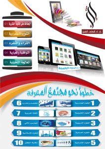 Ethraa Al Maaref Al Raqamiya - for Schools